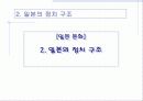 일본의 정치와 외교 10페이지