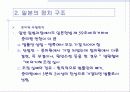 일본의 정치와 외교 16페이지