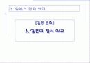 일본의 정치와 외교 18페이지