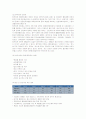 국내 청년실업의 현황 및 대책 제시(A+레포트) 9페이지