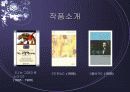 일본의 근현대 문학 18페이지