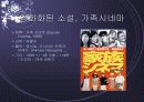 일본의 근현대 문학 28페이지