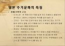 일본의 생활 25페이지