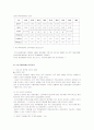 부산국제영화제와 영상산업의 관계 8페이지