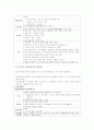 심근경색 약물요법 12페이지