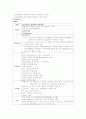 심근경색 약물요법 15페이지