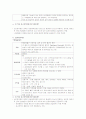 심근경색 약물요법 16페이지