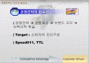 선발과 후발기업의 마케팅전략 6페이지