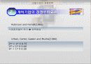 선발과 후발기업의 마케팅전략 12페이지
