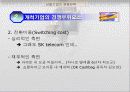 선발과 후발기업의 마케팅전략 15페이지