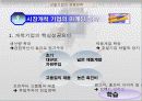 선발과 후발기업의 마케팅전략 21페이지