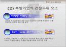 선발과 후발기업의 마케팅전략 28페이지