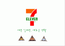 마케팅 사례- 삼각김밥의 성공사례 2페이지