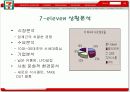 마케팅 사례- 삼각김밥의 성공사례 4페이지
