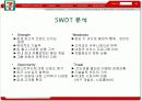 마케팅 사례- 삼각김밥의 성공사례 5페이지