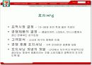 마케팅 사례- 삼각김밥의 성공사례 7페이지