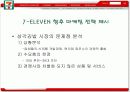 마케팅 사례- 삼각김밥의 성공사례 10페이지