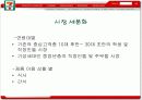 마케팅 사례- 삼각김밥의 성공사례 12페이지