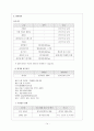 [기타] 컨벤션 기획서  14페이지