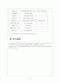 [기타] 컨벤션 기획서  15페이지