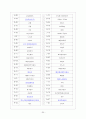 [기타] 컨벤션 기획서  30페이지