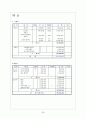 [기타] 컨벤션 기획서  36페이지