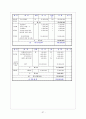 [기타] 컨벤션 기획서  37페이지
