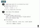 월마트 대구 비산점의 입지결정문제 8페이지