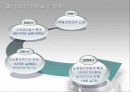 실업급여 6페이지
