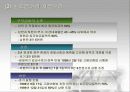 실업급여 18페이지