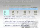 실업급여 24페이지