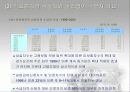 실업급여 26페이지