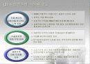 실업급여 37페이지