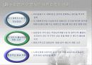 실업급여 38페이지