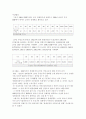경제순환모형을 통한(1994-2002)지출,생산,분배국민소득 5페이지