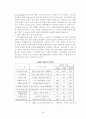 중국의 WTO 가입과 한국의 대응방향 및 한국경제에 미치는 영향 29페이지