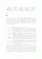 (환경오염) 환경문제의 실태와 문제점 및 범 세계적 해결방안 (NGO와 GO의 활동을 중심으로) 6페이지