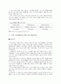 MP3 Player의 파워 브랜드 iRiver 마케팅 성공사례 (SWPT, 4P, STP 모두 포함) 14페이지