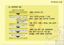 경주방폐장 정책의 문제점과 파급효과 그리고 해결방안 6페이지