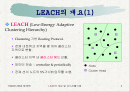 리치 개요 및 클러스터 헤드 선출 기법 2페이지