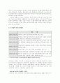 중국의 긴축정책이 한국경제에 미치는 영향 2페이지