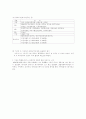 기관분석보고서 사회복지 실습기관 6페이지