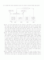 Vygotsky의 인지발달이론 6페이지