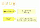 올림푸스 광고 분석 7페이지