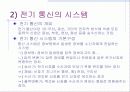 통신의 기초 12페이지