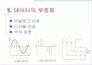 통신의 기초 27페이지
