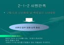 E마트의 경영사례 9페이지