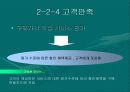 E마트의 경영사례 15페이지