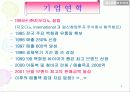 지오다노 광고 분석 5페이지
