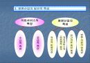 병원산업구조 사례 분석 5페이지